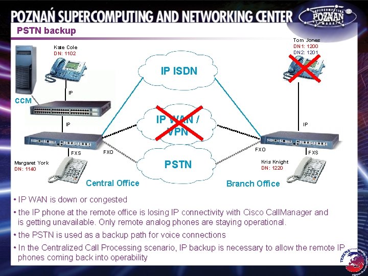 PSTN backup Tom Jones DN 1: 1200 DN 2: 1201 Kate Cole DN: 1102