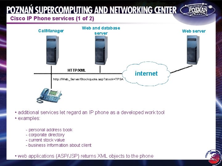 Cisco IP Phone services (1 of 2) Call. Manager Web and database server HTTP/XML