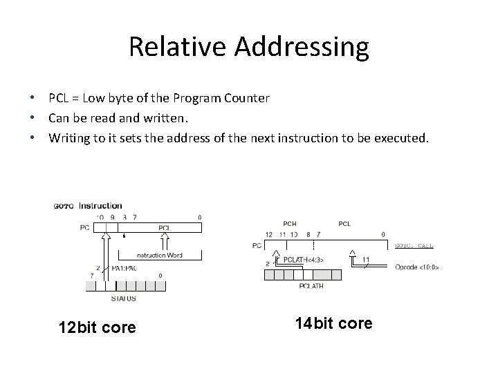 Relative Addressing • PCL = Low byte of the Program Counter • Can be