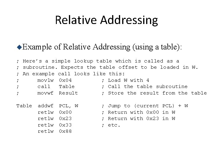 Relative Addressing u. Example of Relative Addressing (using a table): ; Here’s a simple
