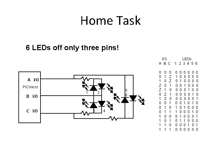 Home Task 6 LEDs off only three pins! A I/O PICmicro B I/O C