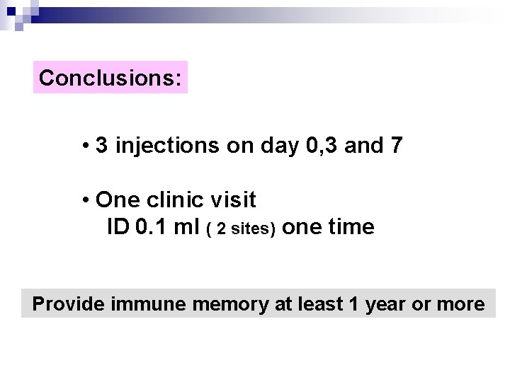 Conclusions: • 3 injections on day 0, 3 and 7 • One clinic visit