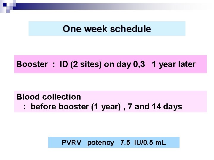 One week schedule Booster : ID (2 sites) on day 0, 3 1 year