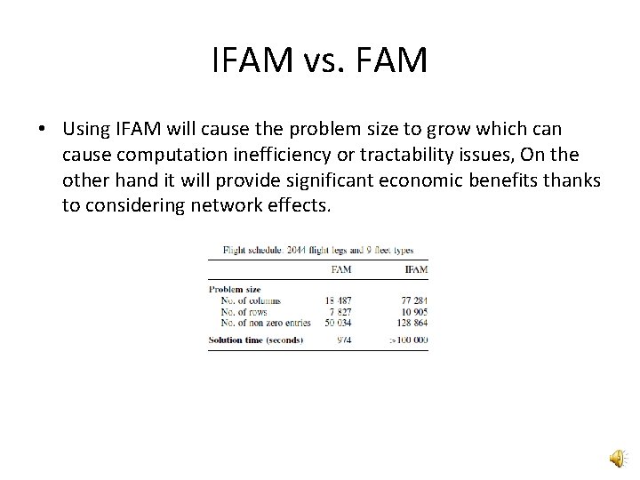 IFAM vs. FAM • Using IFAM will cause the problem size to grow which