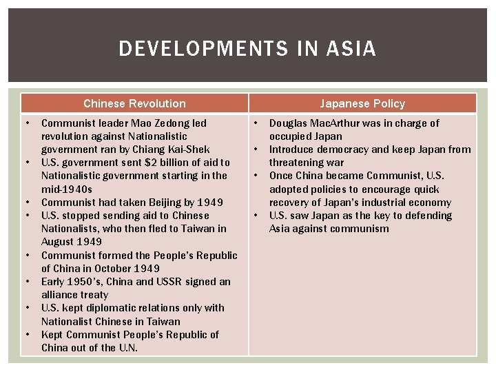 DEVELOPMENTS IN ASIA Chinese Revolution • • Communist leader Mao Zedong led revolution against