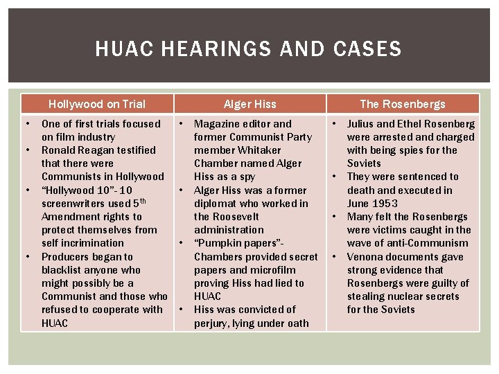 HUAC HEARINGS AND CASES Hollywood on Trial • • One of first trials focused