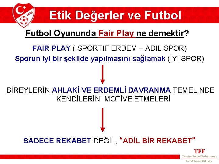 Etik Değerler ve Futbol Oyununda Fair Play ne demektir? FAIR PLAY ( SPORTİF ERDEM