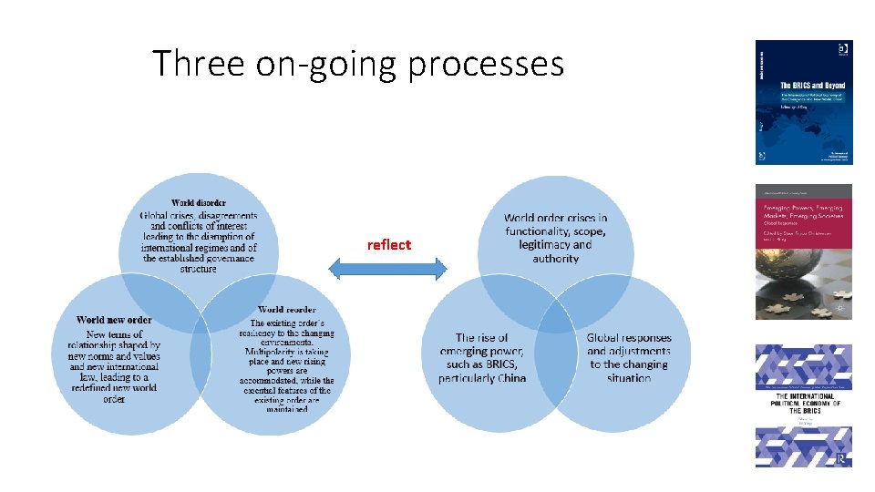 Three on-going processes reflect 