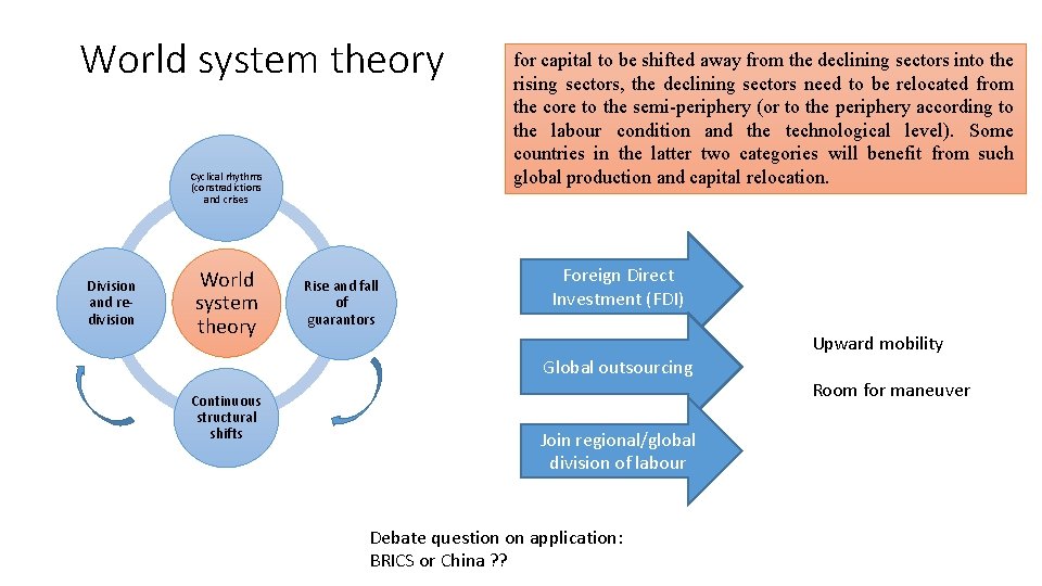 World system theory Cyclical rhythms (constradictions and crises Division and redivision World system theory