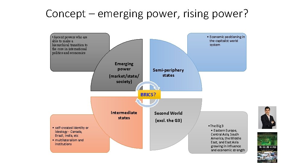 Concept – emerging power, rising power? • Economic positioning in the capitalist world system