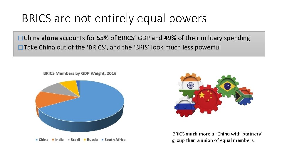 BRICS are not entirely equal powers � China alone accounts for 55% of BRICS’