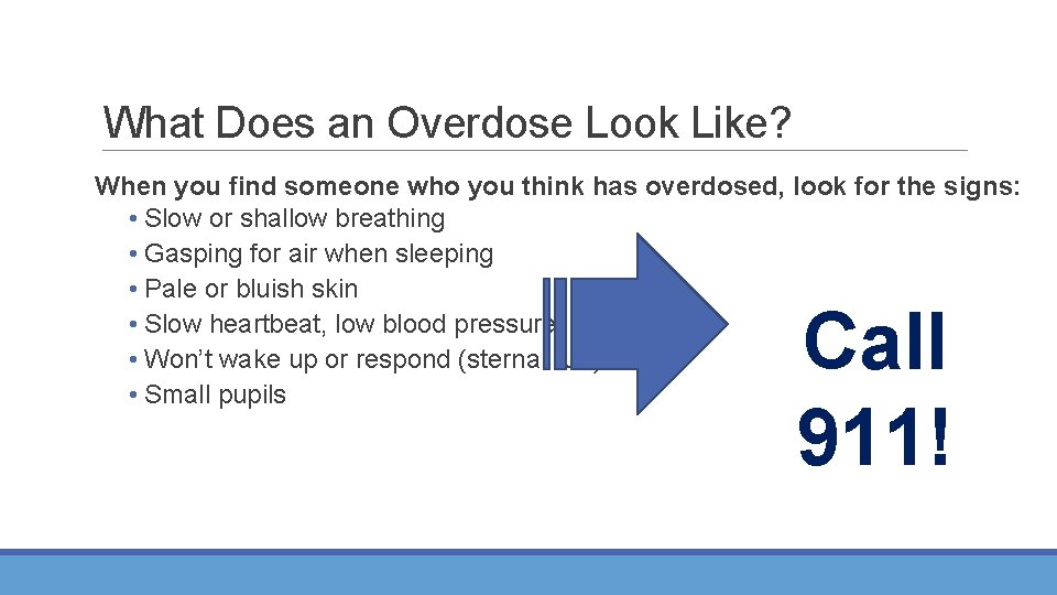 What Does an Overdose Look Like? When you find someone who you think has