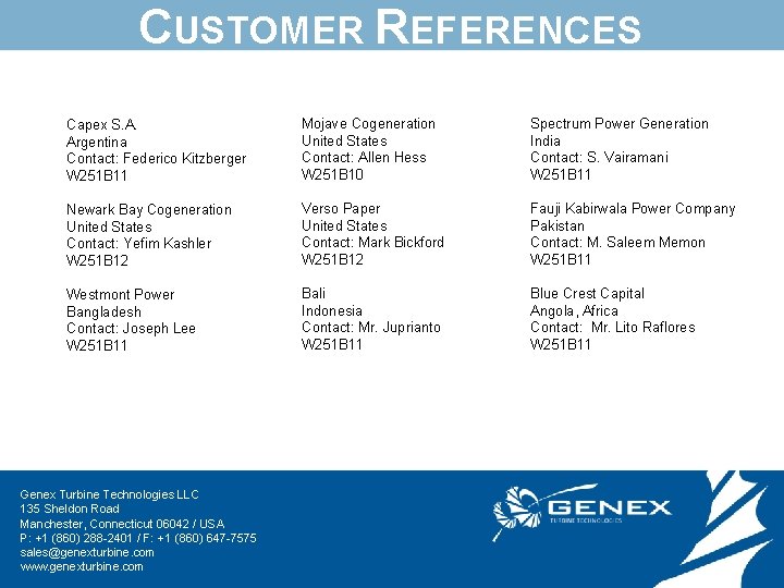 CUSTOMER REFERENCES Capex S. A. Argentina Contact: Federico Kitzberger W 251 B 11 Mojave