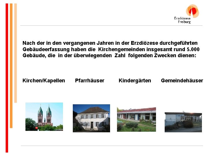 Nach der in den vergangenen Jahren in der Erzdiözese durchgeführten Gebäudeerfassung haben die Kirchengemeinden