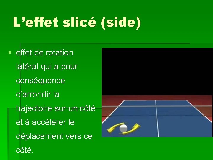 L’effet slicé (side) § effet de rotation latéral qui a pour conséquence d’arrondir la