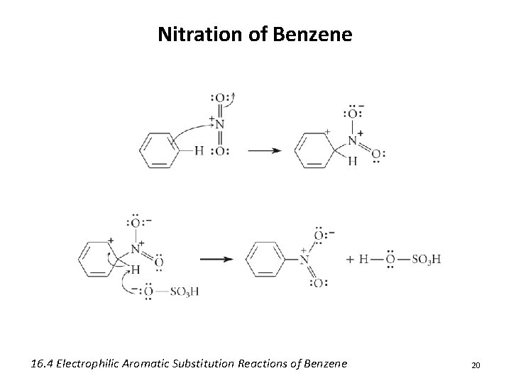 Nitration of Benzene 16. 4 Electrophilic Aromatic Substitution Reactions of Benzene 20 