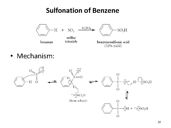 Sulfonation of Benzene • Mechanism: 22 