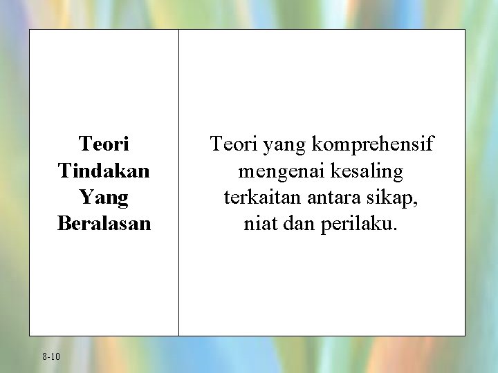 Teori Tindakan Yang Beralasan 8 -10 Teori yang komprehensif mengenai kesaling terkaitan antara sikap,