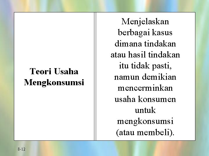 Teori Usaha Mengkonsumsi 8 -12 Menjelaskan berbagai kasus dimana tindakan atau hasil tindakan itu