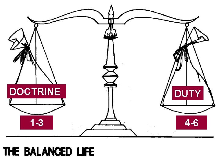 DOCTRINE 1 -3 DUTY 4 -6 