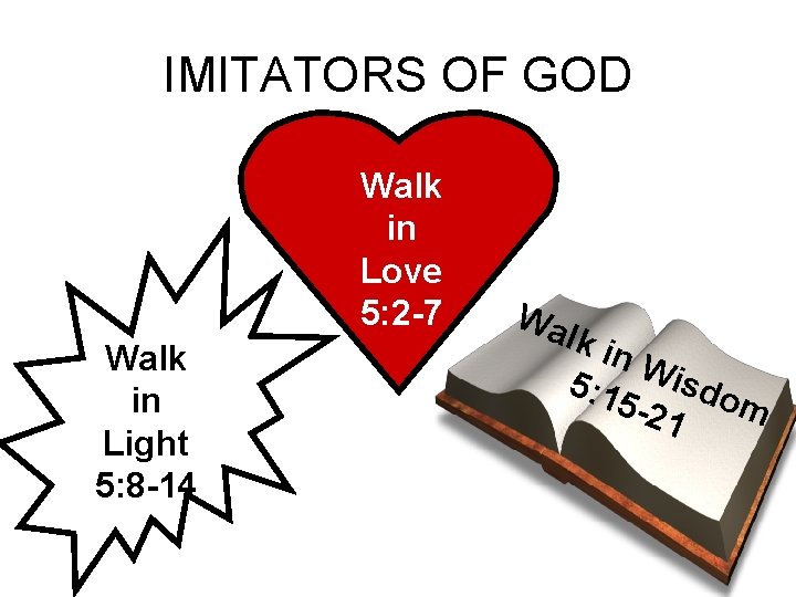 IMITATORS OF GOD Walk in Love 5: 2 -7 Walk in Light 5: 8