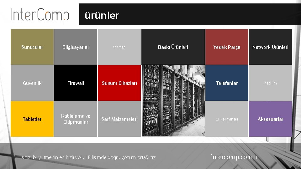 ürünler Sunucular Bilgisayarlar Storage Güvenlik Firewall Tabletler Kablolama ve Ekipmanlar Yedek Parça Network Ürünleri