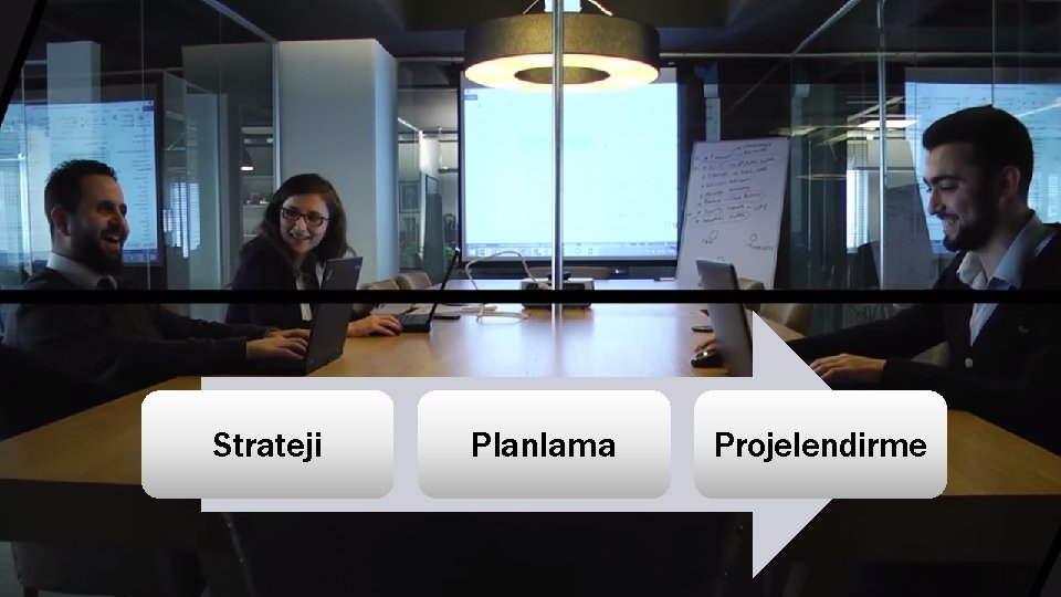 Strateji Planlama Projelendirme 