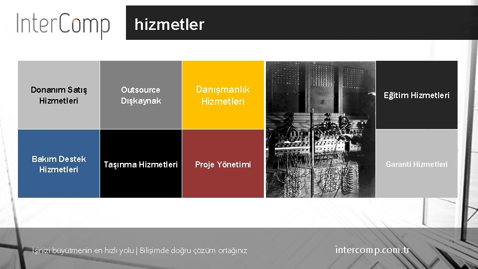 hizmetler Donanım Satış Hizmetleri Outsource Dışkaynak Danışmanlık Hizmetleri Eğitim Hizmetleri Bakım Destek Hizmetleri Taşınma