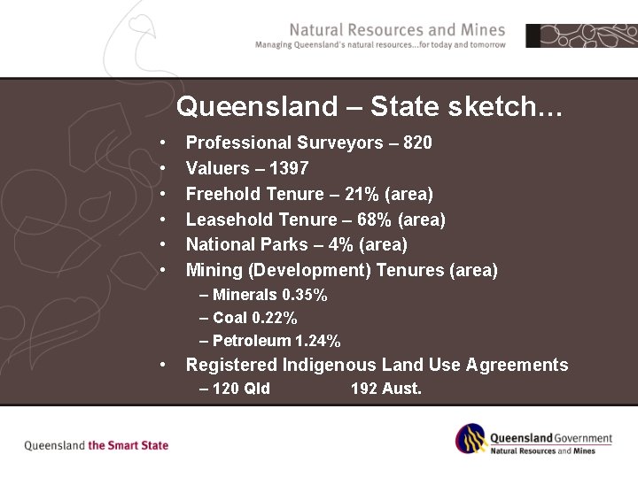 Queensland – State sketch… • • • Professional Surveyors – 820 Valuers – 1397