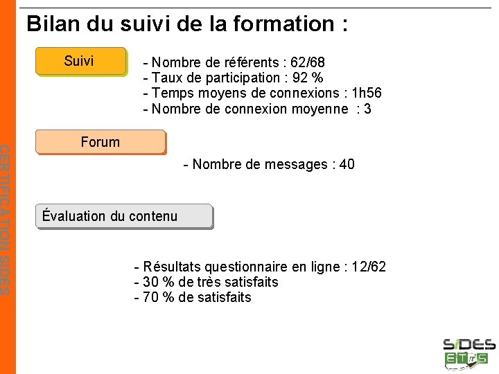 Bilan du suivi de la formation : Suivi - Nombre de référents : 62/68