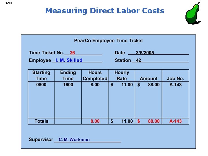 3 -10 Measuring Direct Labor Costs 
