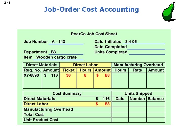 3 -11 Job-Order Cost Accounting 