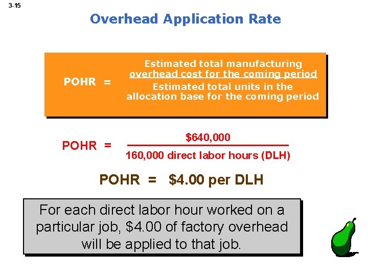 3 -15 Overhead Application Rate POHR = Estimated total manufacturing overhead cost for the