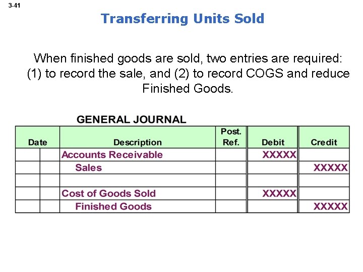 3 -41 Transferring Units Sold When finished goods are sold, two entries are required: