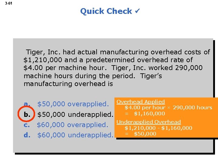 3 -61 Quick Check Tiger, Inc. had actual manufacturing overhead costs of $1, 210,