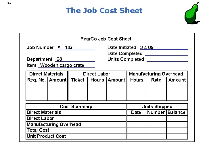 3 -7 The Job Cost Sheet Pear. Co Job Cost Sheet Job Number A