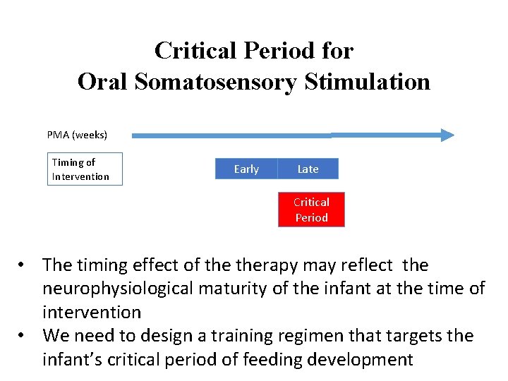 Critical Period for Oral Somatosensory Stimulation PMA (weeks) Timing of Intervention Early Late Critical