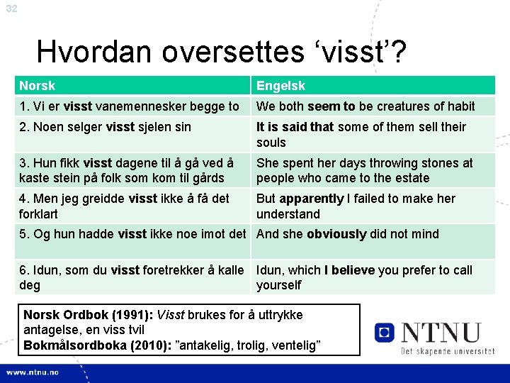 32 Hvordan oversettes ‘visst’? Norsk Engelsk 1. Vi er visst vanemennesker begge to We