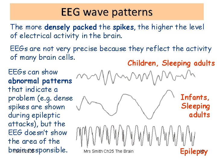 EEG wave patterns The more densely packed the spikes, the higher the level of