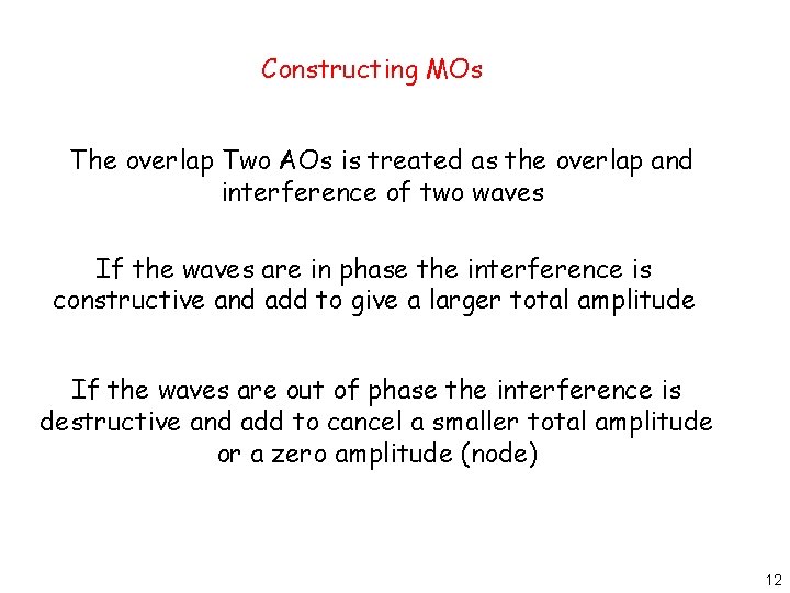 Constructing MOs The overlap Two AOs is treated as the overlap and interference of