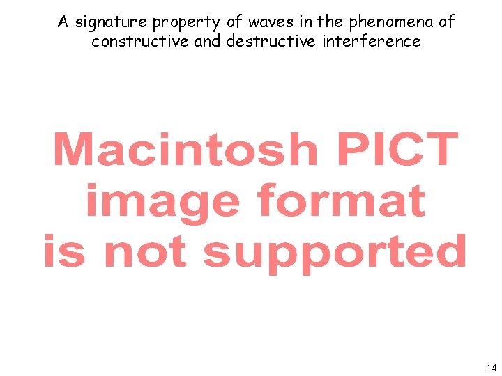 A signature property of waves in the phenomena of constructive and destructive interference 14