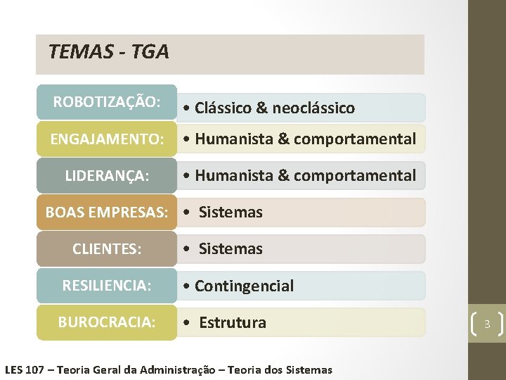 TEMAS - TGA ROBOTIZAÇÃO: • Clássico & neoclássico ENGAJAMENTO: • Humanista & comportamental LIDERANÇA: