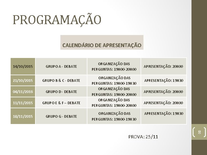 PROGRAMAÇÃO CALENDÁRIO DE APRESENTAÇÃO 14/10/2015 GRUPO A - DEBATE 21/10/2015 GRUPO B & C