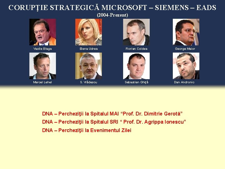 CORUPŢIE STRATEGICĂ MICROSOFT – SIEMENS – EADS (2004 -Prezent) Vasile Blaga Elena Udrea Florian