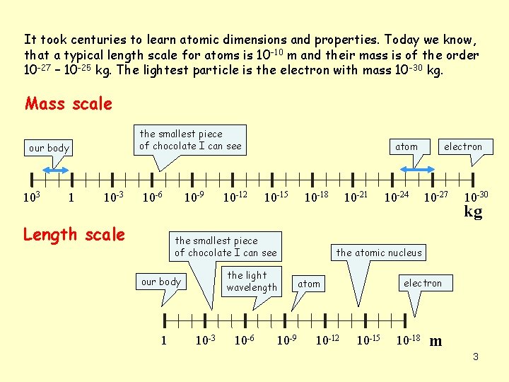 It took centuries to learn atomic dimensions and properties. Today we know, that a