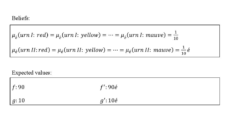 Beliefs: Expected values: 