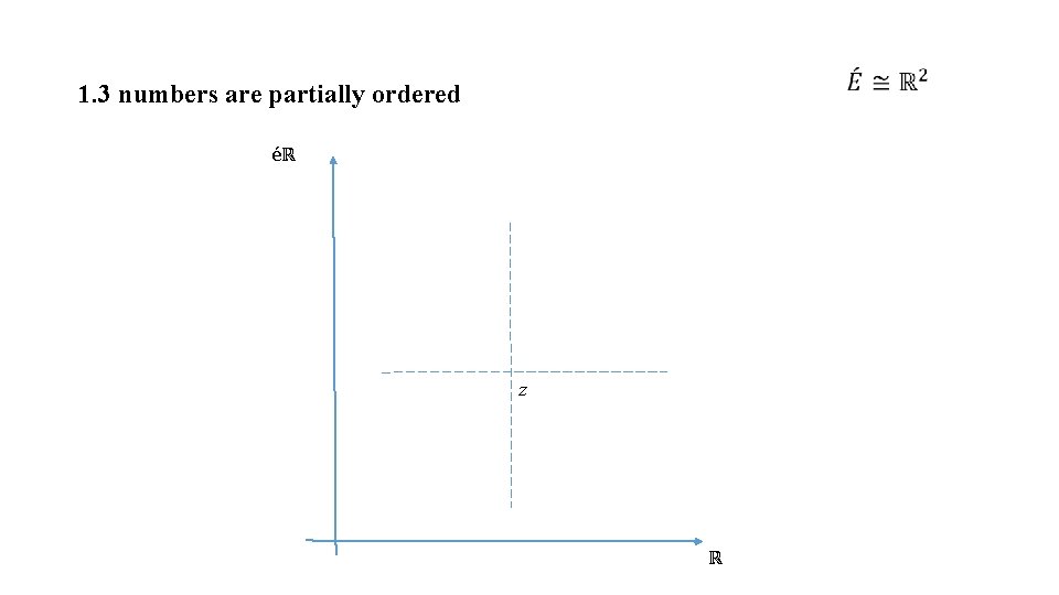  1. 3 numbers are partially ordered éℝ z ℝ 