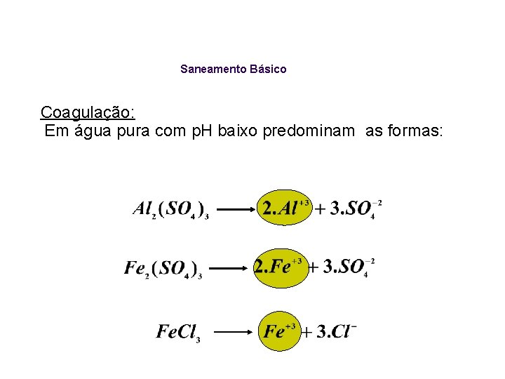 Saneamento Básico Coagulação: Em água pura com p. H baixo predominam as formas: 