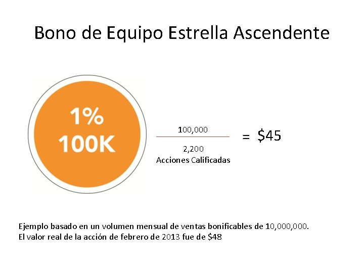 Bono de Equipo Estrella Ascendente 100, 000 2, 200 Acciones Calificadas = $45 Ejemplo
