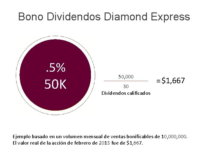 Bono Dividendos Diamond Express . 5% 50 K 50, 000 30 Dividendos calificados =